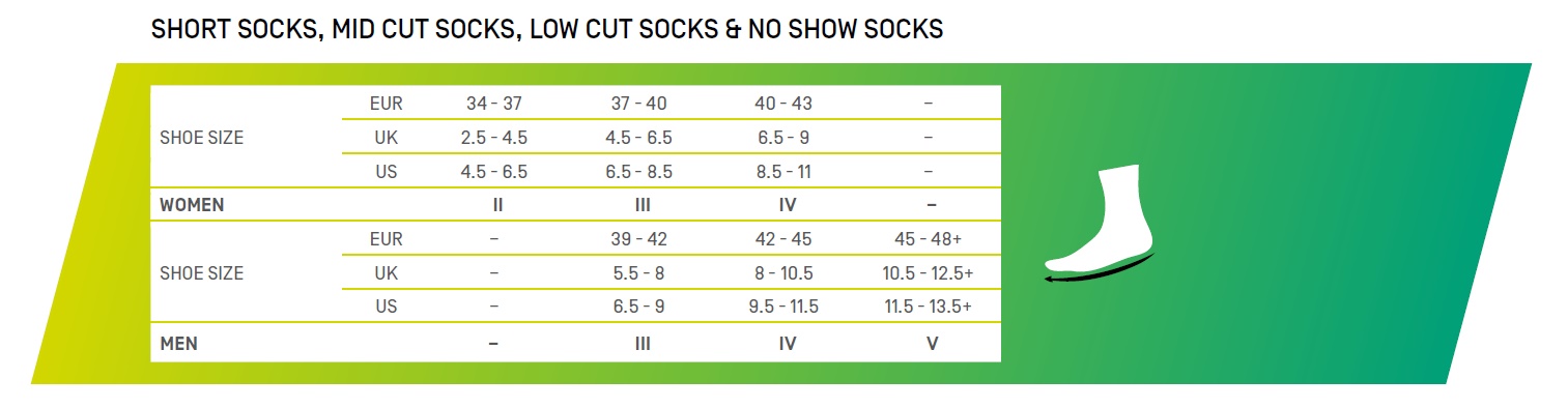 Ultralight Low Cut Compression Socks for Women